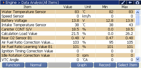 2000 RPM preview